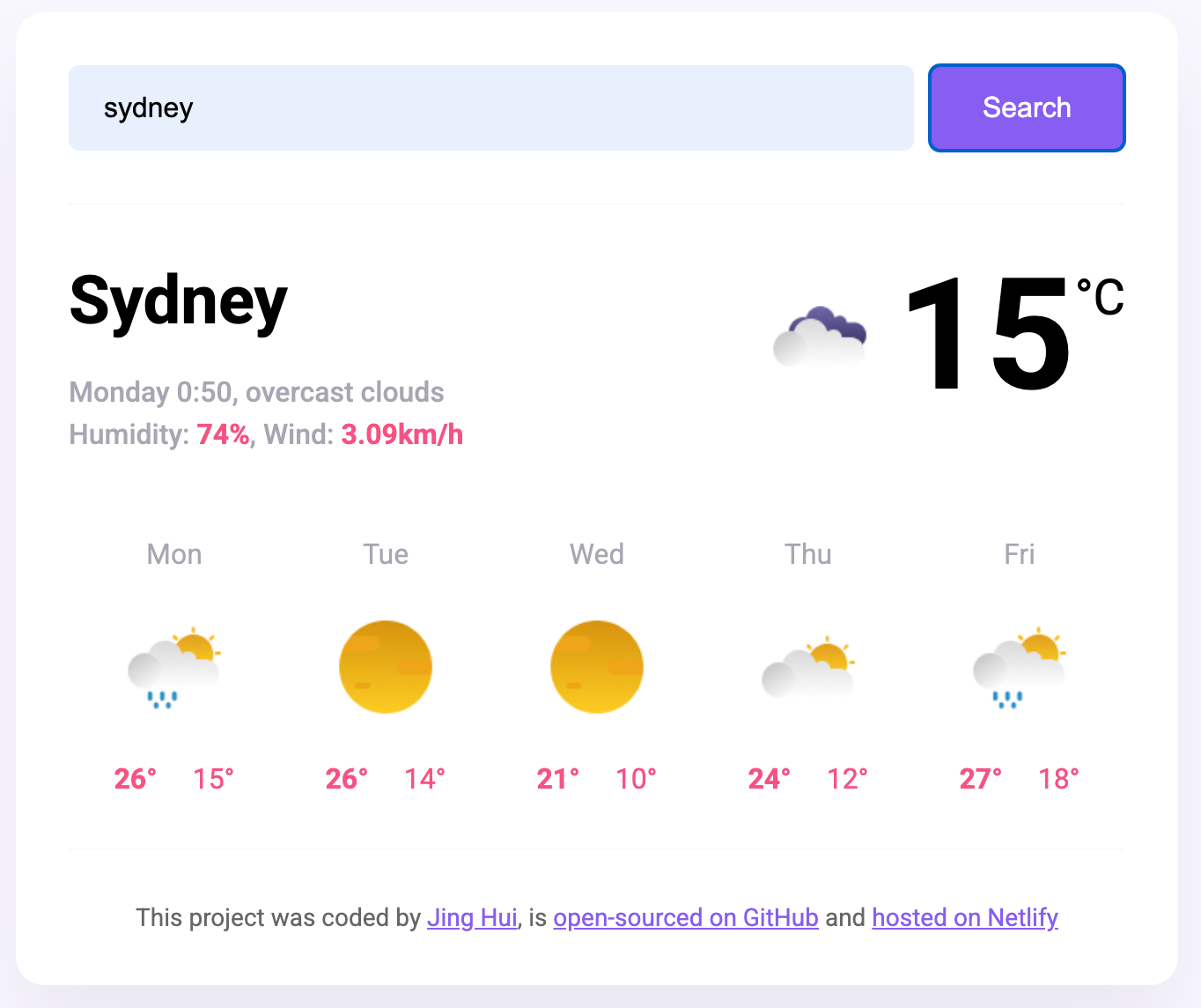 React Weather Application Preview
